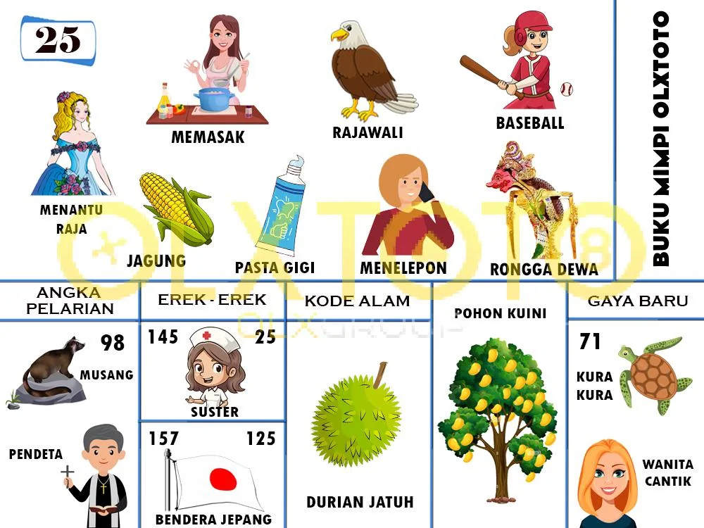buku mimpi erek erek togel 25