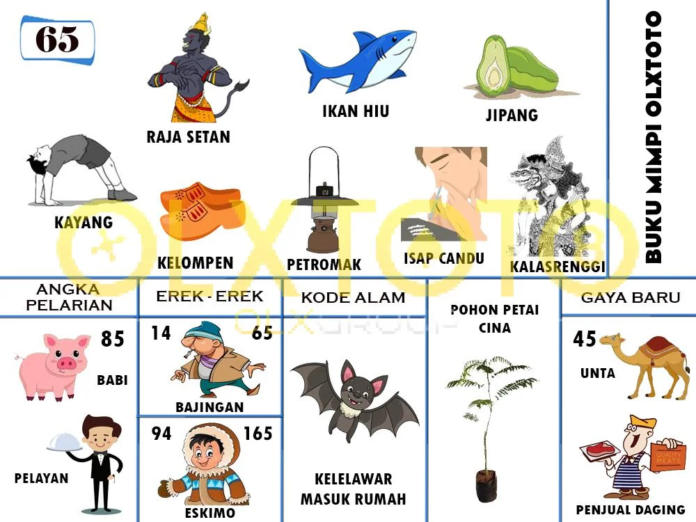 buku mimpi erek erek togel 65